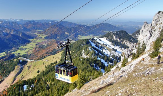 Wendelstein Seilbahn, &copy; C. Hinz