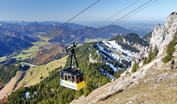 Wendelstein Seilbahn, &copy; C. Hinz